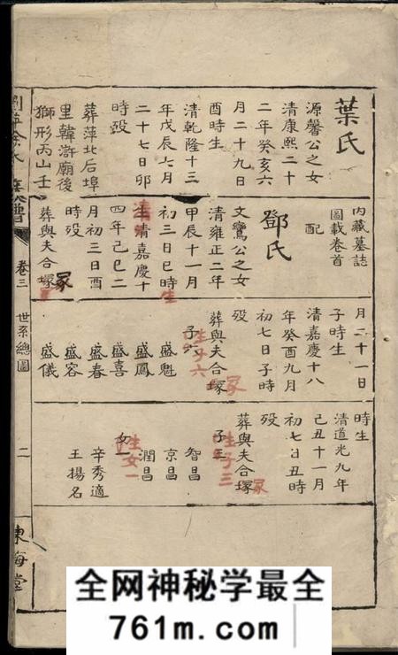 浏阳等敦本堂浏萍徐氏族谱