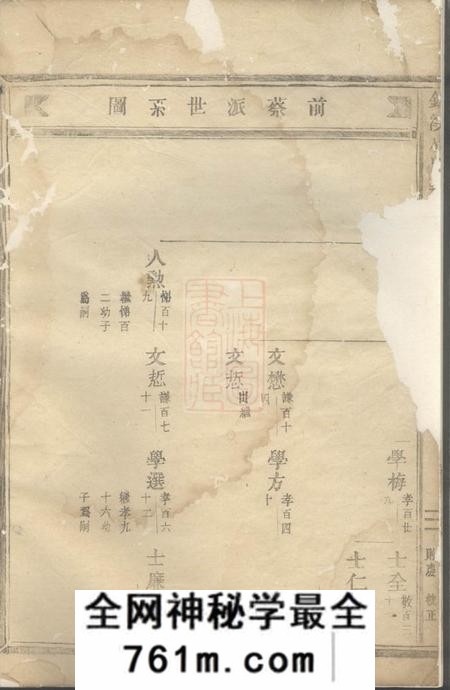 东阳锦溪卢氏重修宗谱