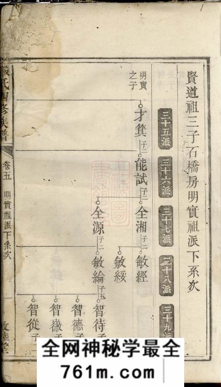 敦睦堂段氏四修族谱