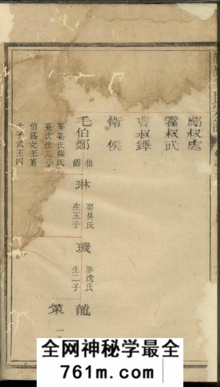 江山龙底毛氏宗谱