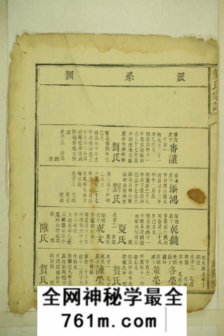湖南安化武陵堂龚氏宗谱