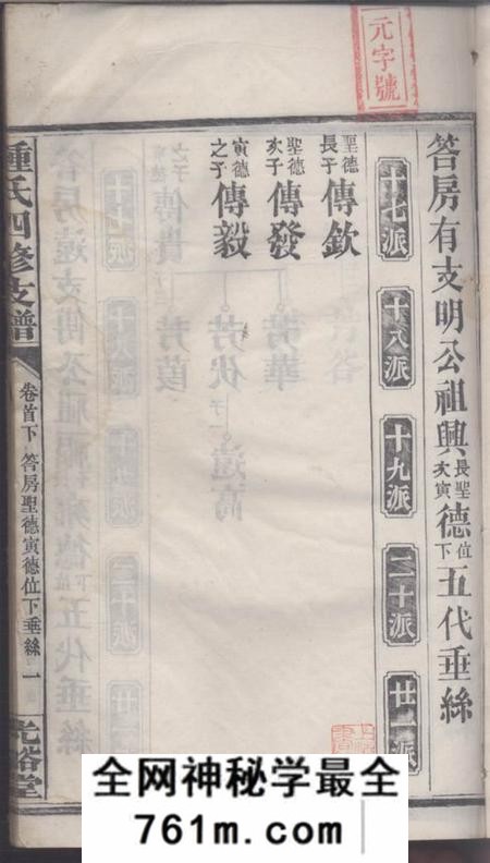 湖南岳阳光裕堂钟氏四修支谱