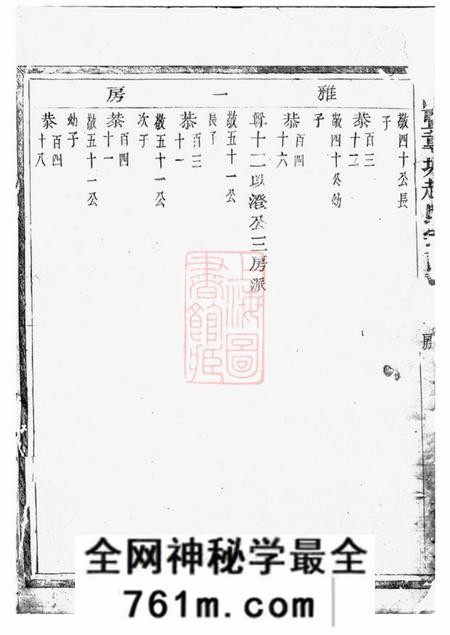 诸暨敬睦堂诸暨莼塘赵氏宗谱