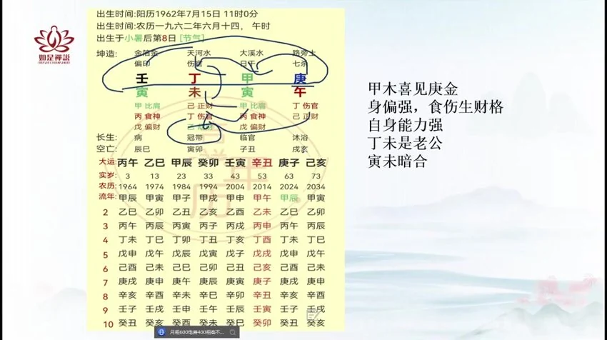 《辰南八字精批婚姻》视频43集