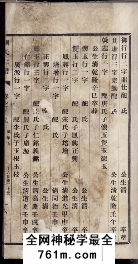 江苏刘氏宗谱