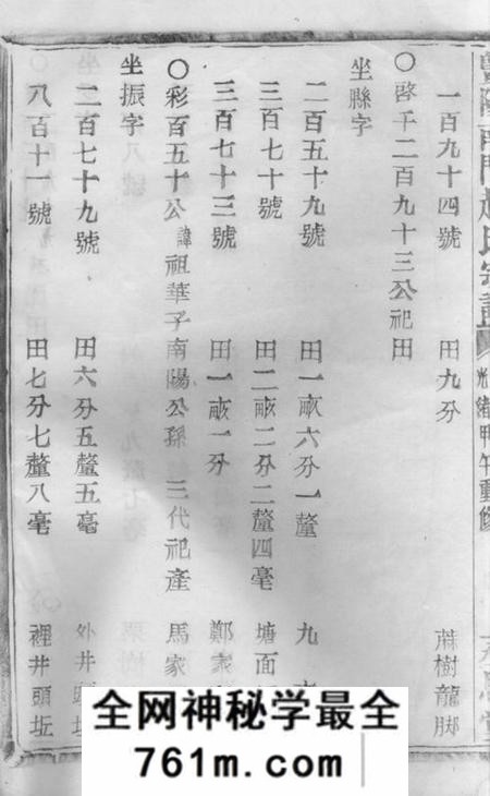 暨阳永思堂暨阳南门赵氏宗谱一百一十册