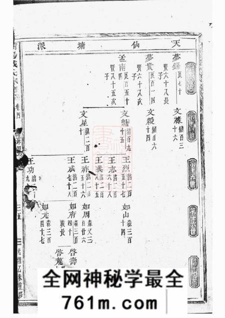 浦阳浦阳戴氏宗谱十卷
