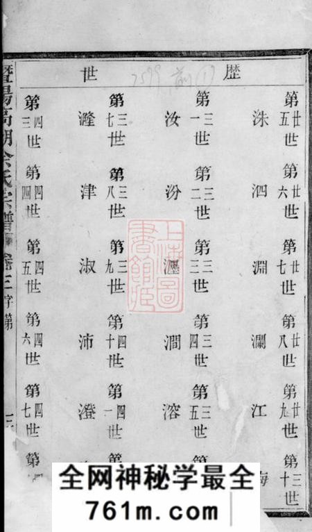 暨阳雍肃堂暨阳高湖余氏宗谱