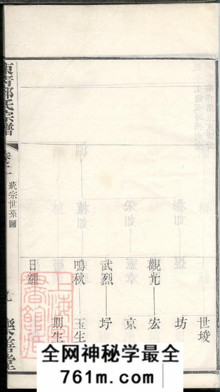 江苏常州毗陵乐善堂毗陵东青镇邱氏宗谱
