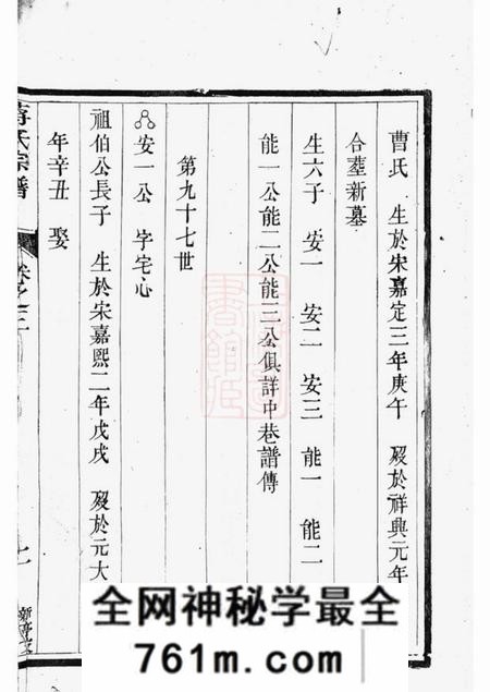 江苏金坛蒋氏宗谱