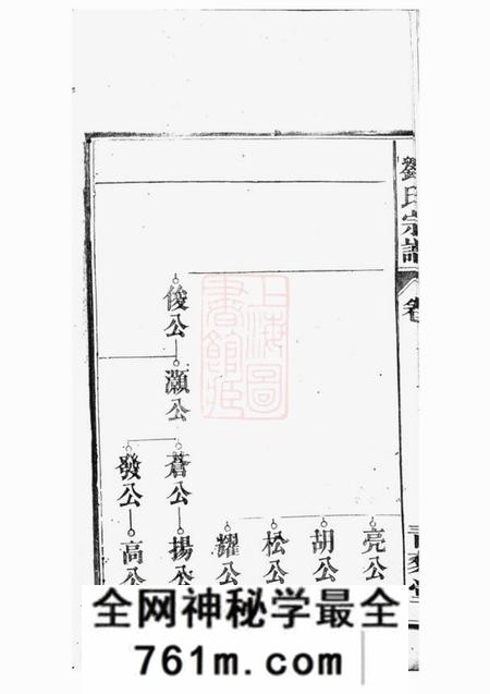 合肥青藜堂合肥东乡刘氏宗谱