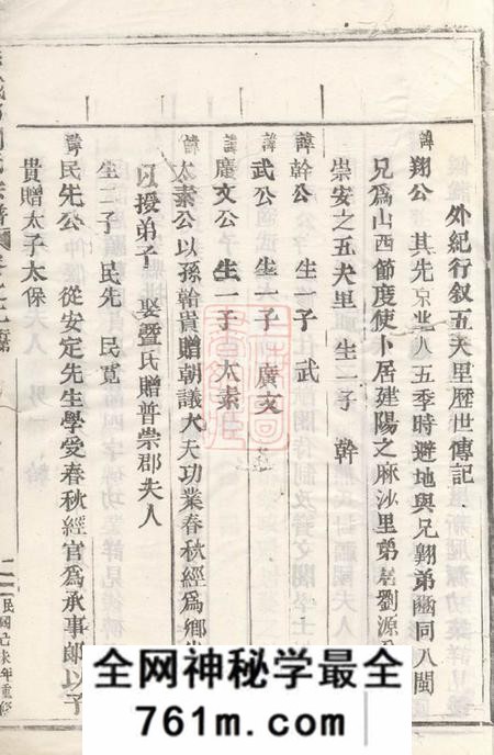 丽水彭城郡刘氏宗谱