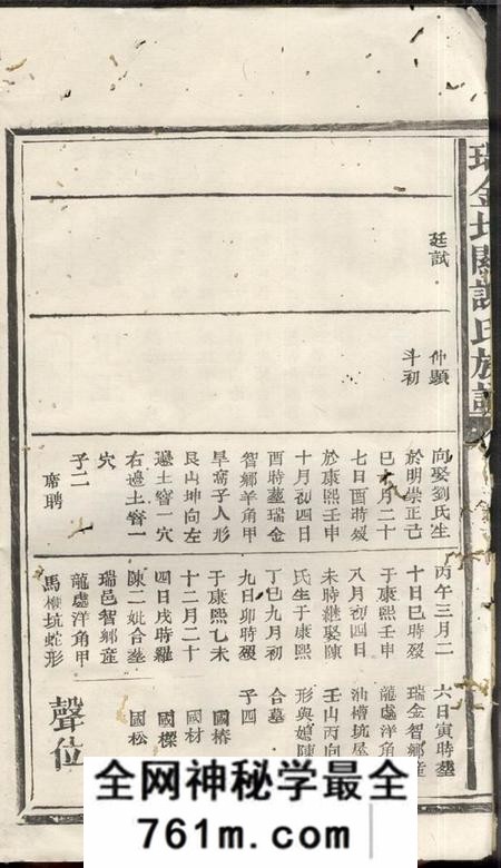 江西瑞金瑞金北关谢氏宗谱不分卷