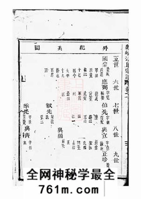 黄岩盘峰江氏七房宗谱