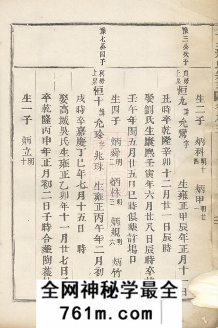 东阳上泉蒋氏宗谱