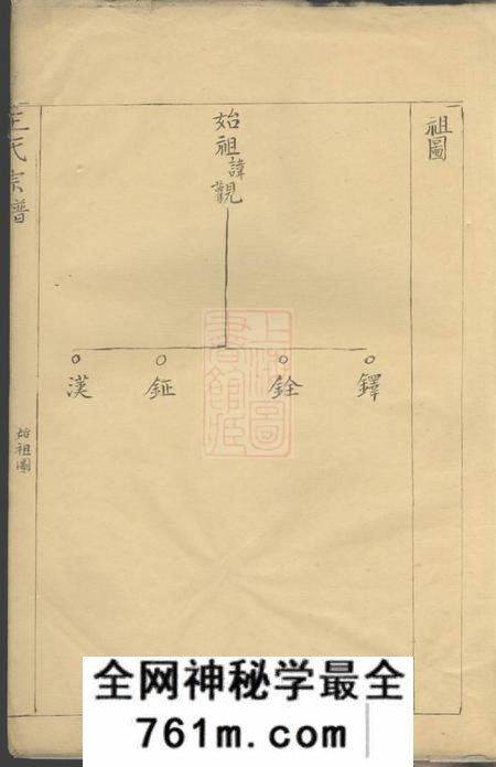 建平太清坊江左王氏宗谱不分卷
