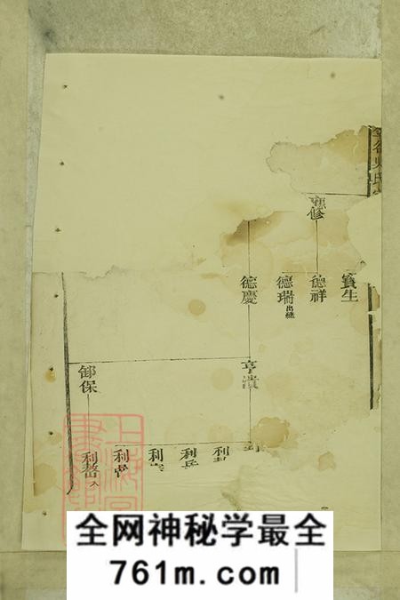 浙江衢州金谷吴氏宗谱