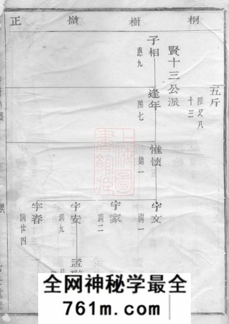 暨阳暨阳邱氏宗谱不分卷