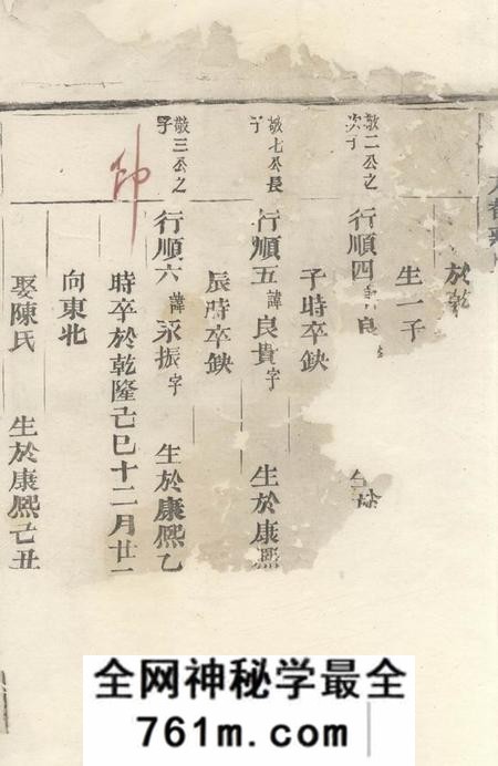 义乌义乌六都蒋氏宗谱