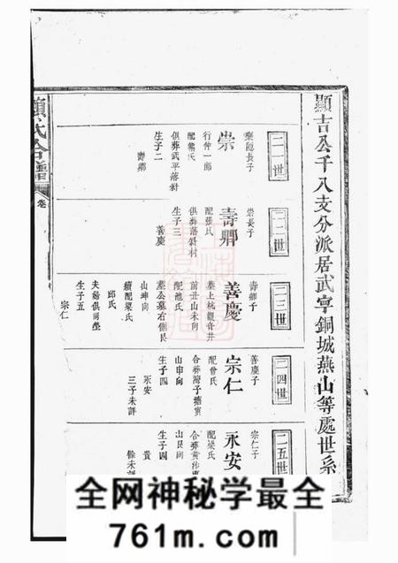 江西秘书堂赖氏合谱