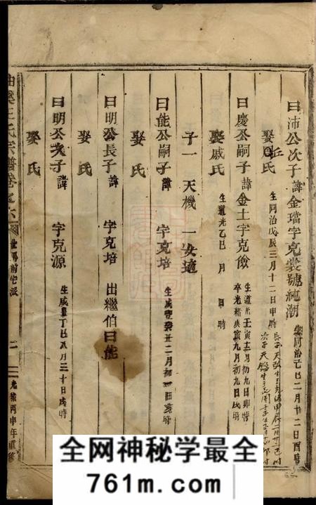 油溪王氏宗谱六卷