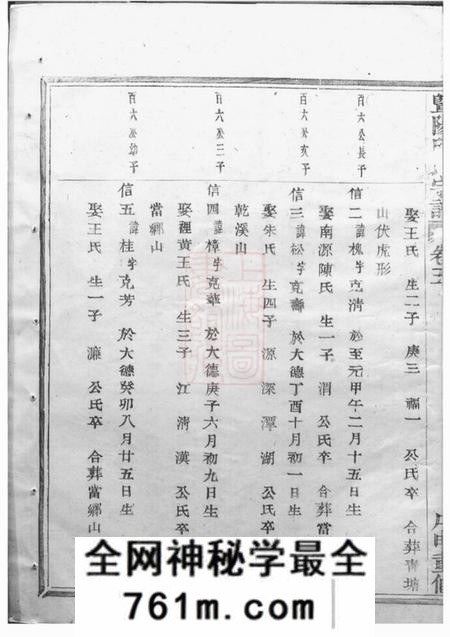 暨阳暨阳邱氏宗谱十卷