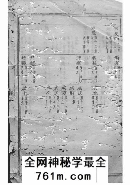 浦江浦阳龙溪张氏八甲宗谱