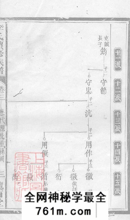 江西陇西堂李氏续修族谱