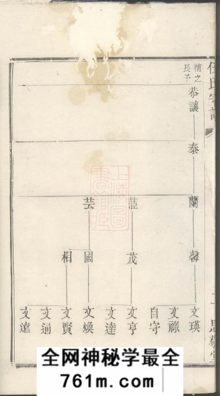 江阴思敬堂任氏宗谱