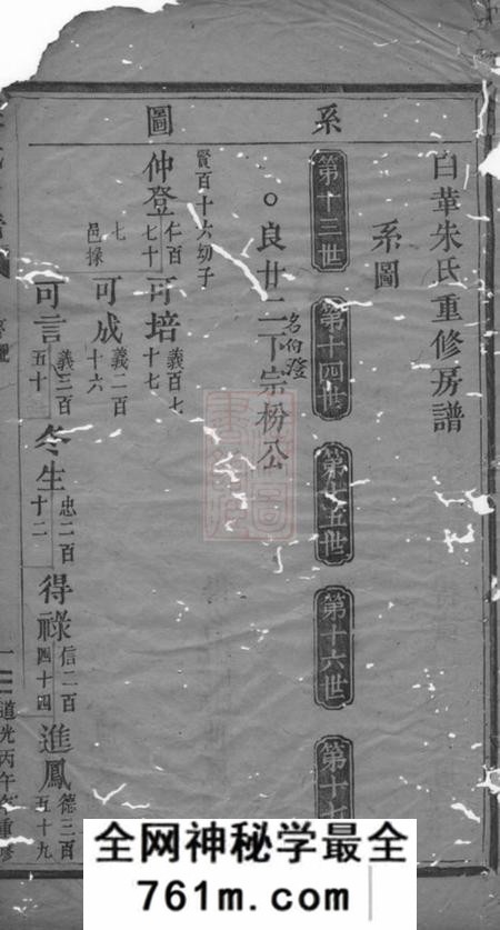 武义白革朱氏重修房谱不分卷
