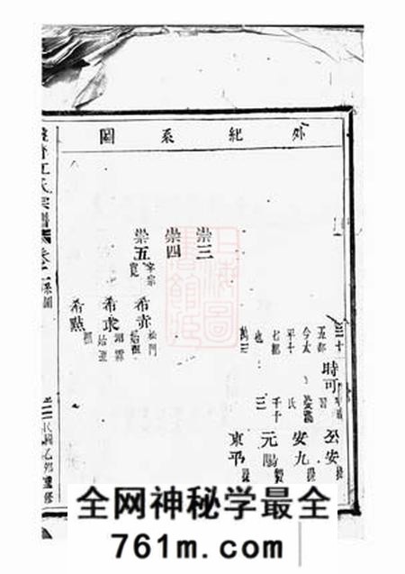 黄岩盘峰江氏七房宗谱