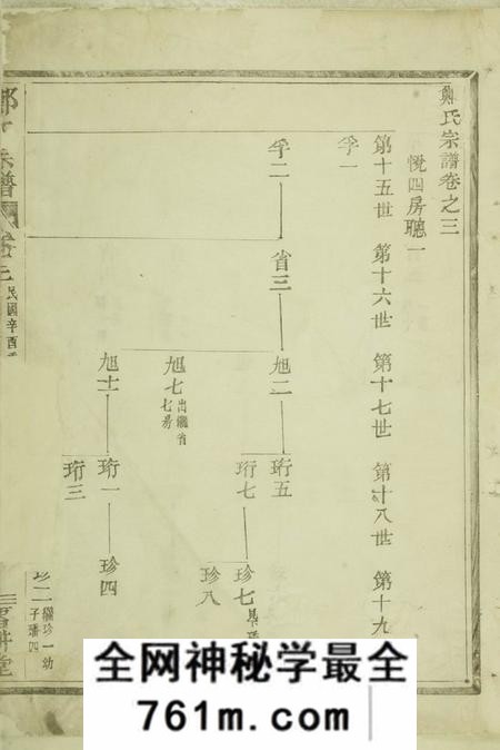 嵊县留耕堂郑氏宗谱