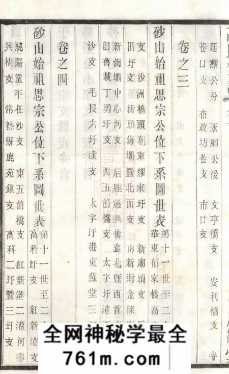 江阴思敬堂暨阳高氏宗谱十卷首一卷末一卷