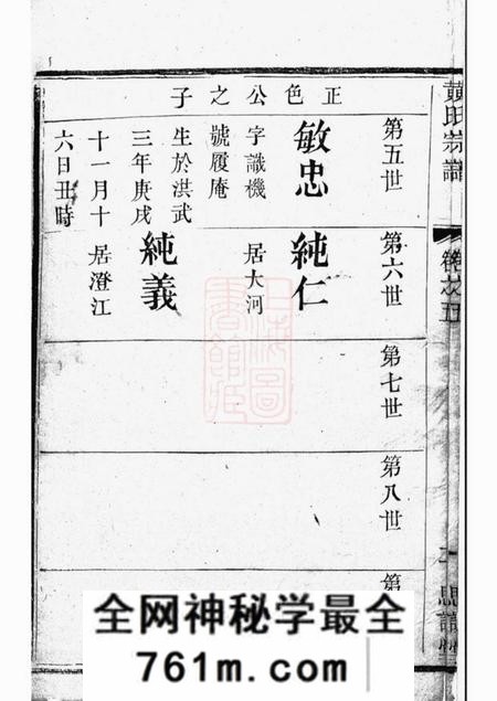 武进思诚堂兰陵仁厚里黄氏宗谱八卷