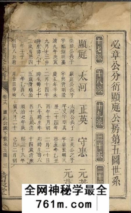 清畏堂胡氏续修族谱