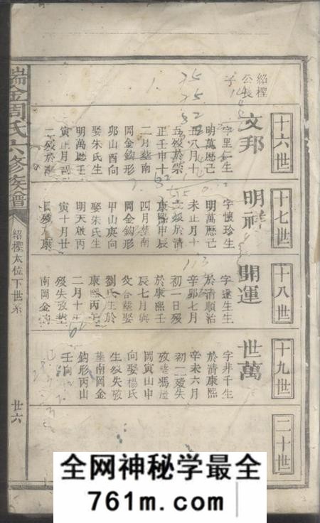 瑞金瑞金周氏六修族谱