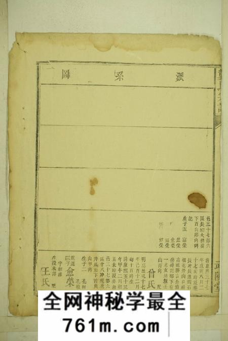 湖南安化武陵堂龚氏宗谱