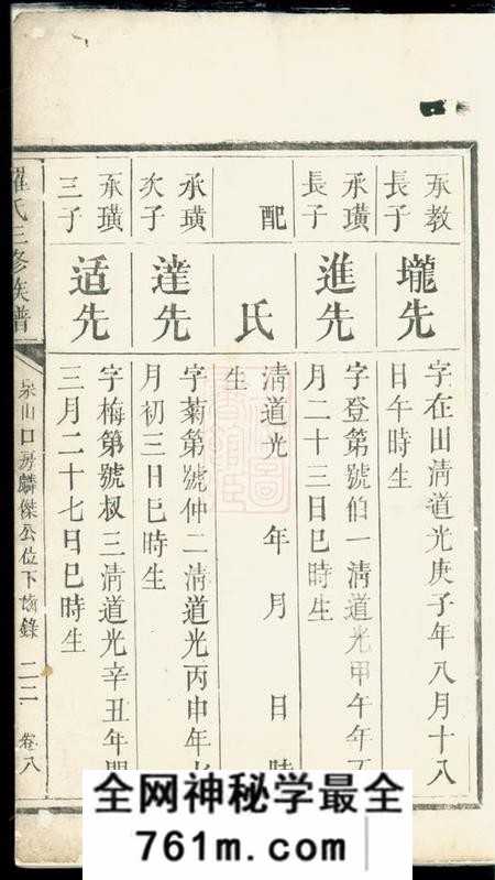 罗氏三修族谱