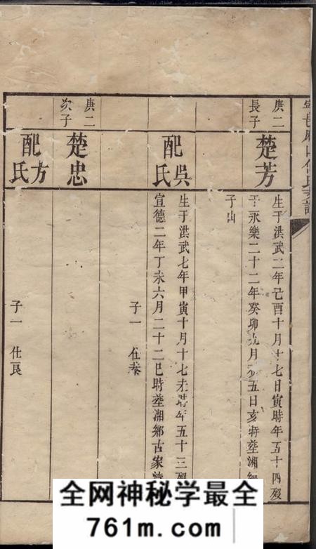 宁乡宁邑麻山何氏支谱