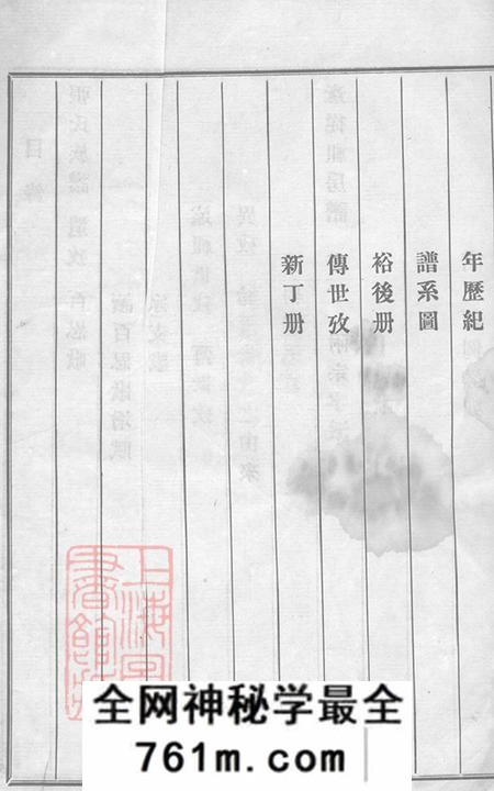 广东中山香山前陇乡张氏次房彦从祖之谱不分卷