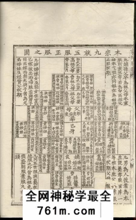 义乌义乌稠东蒋氏宗谱