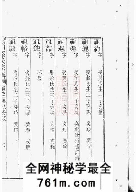 绍兴阳川孙氏宗谱十八卷首一卷