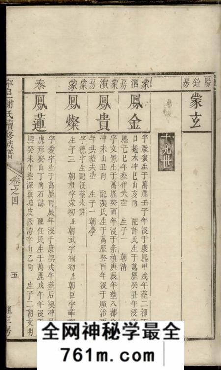 宁乡宁邑谢氏续修族谱