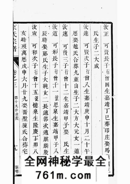 丹阳束氏宗谱