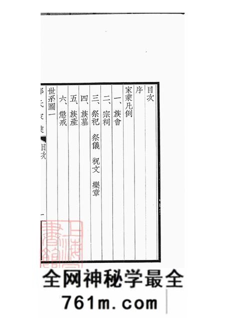 上海郁氏家乘不分卷
