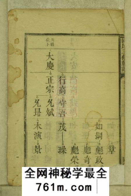 永新问礼堂林氏三修族谱