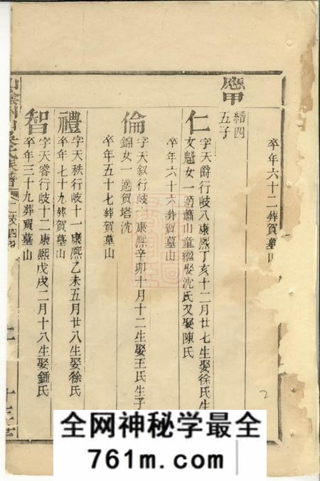 山阴山阴州山吴氏族谱不分卷