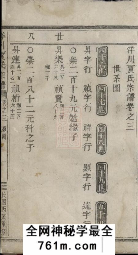义乌洋川贾氏宗谱