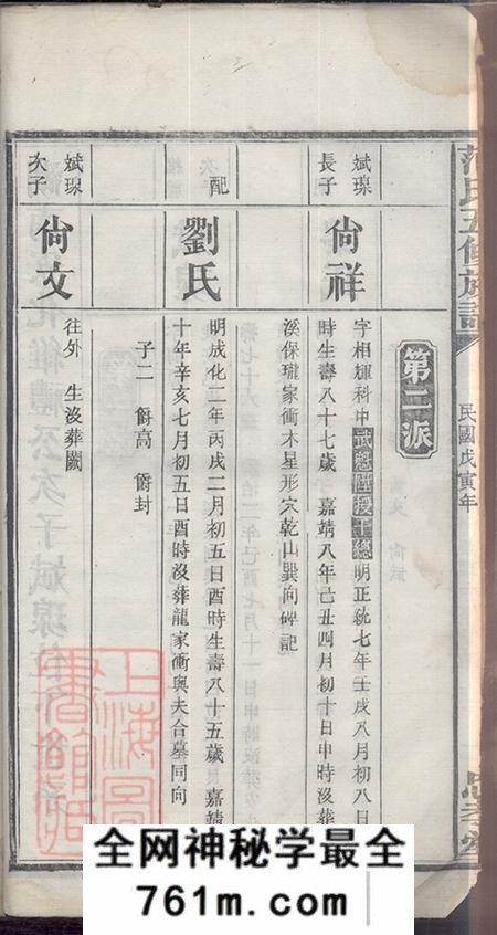 湖南湘乡忠孝堂范氏五修族谱六卷首二卷