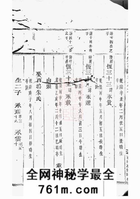 东阳坦阳金氏重修宗谱